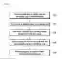 Fig. 16 - Flexible display having grooved insulating layer and manufacturing method thereof