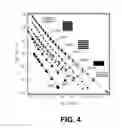 Fig. 05 - Nanoscale SOFC electrode architecture engineered using atomic layer deposition