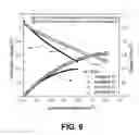 Fig. 12 - Nanoscale SOFC electrode architecture engineered using atomic layer deposition