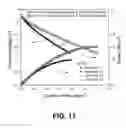 Fig. 15 - Nanoscale SOFC electrode architecture engineered using atomic layer deposition