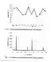 Fig. 07 - Lithium cobalt oxide material