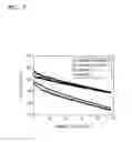 Fig. 19 - Cathode active material, cathode and lithium secondary battery including the same, and method of preparing cathode active material