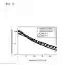Fig. 20 - Cathode active material, cathode and lithium secondary battery including the same, and method of preparing cathode active material