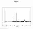 Fig. 02 - Non-aqueous electrolyte secondary battery