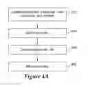 Fig. 09 - FUEL CELL ELECTRODES WITH CONDUCTION NETWORKS