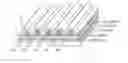 Fig. 01 - Stainless steel for fuel cell separators