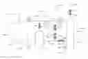 Fig. 01 - Process control for integrated hydrogen storage in fuel cell energy storage system