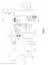 Fig. 03 - Process control for integrated hydrogen storage in fuel cell energy storage system