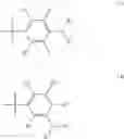 Fig. 09 - Multi-electron redox active molecules for energy storage applications