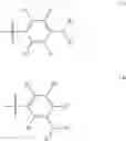 Fig. 23 - Multi-electron redox active molecules for energy storage applications