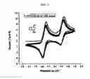 Fig. 04 - Two-electron high potential and high capacity redox active molecules for energy storage applications