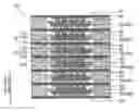 Fig. 01 - Fuel cell stack
