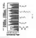 Fig. 18 - Non-aqueous fluoride salts, solutions, and their uses