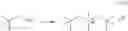 Fig. 44 - Non-aqueous fluoride salts, solutions, and their uses