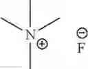 Fig. 63 - Non-aqueous fluoride salts, solutions, and their uses