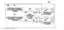 Fig. 01 - Apparatus for uplink multi-antenna communication based on a hybrid coupler and a tunable phase shifter