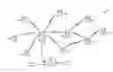 Fig. 01 - Antenna arrays for communications devices