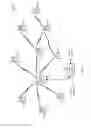 Fig. 02 - Antenna arrays for communications devices