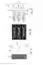 Fig. 12 - Integrated true time delay for broad bandwidth time control systems and methods
