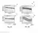 Fig. 20 - Integrated true time delay for broad bandwidth time control systems and methods