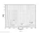 Fig. 08 - HDTV antenna assemblies