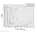 Fig. 13 - HDTV antenna assemblies