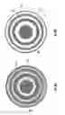 Fig. 10 - Variable beam width antenna systems