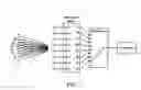 Fig. 03 - Beam steerable communication apparatus