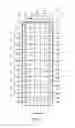 Fig. 03 - DUAL BAND, MULTI COLUMN ANTENNA ARRAY FOR WIRELESS NETWORK