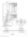 Fig. 11 - DUAL BAND, MULTI COLUMN ANTENNA ARRAY FOR WIRELESS NETWORK