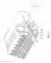 Fig. 03 - Connector