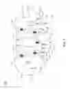 Fig. 14 - Configurable device control network