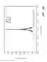 Fig. 15 - Pulsed laser sources