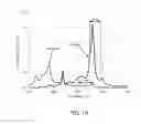 Fig. 02 - Fiber-laser pumped crystal-laser