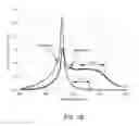 Fig. 03 - Fiber-laser pumped crystal-laser