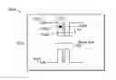 Fig. 01 - Methods for forming photonic integrated circuits based on quantum cascade structures