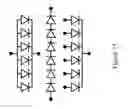 Fig. 40 - Manufacturable multi-emitter laser diode