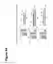 Fig. 49 - Manufacturable multi-emitter laser diode