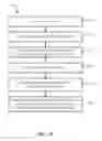 Fig. 15 - Integrated circuit (IC) package comprising electrostatic discharge (ESD) protection