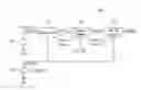 Fig. 01 - Circuits and methods to selectively switch power signal generator inputs to a load