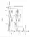 Fig. 13 - Circuits and methods to selectively switch power signal generator inputs to a load
