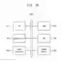 Fig. 20 - Circuits and methods to selectively switch power signal generator inputs to a load