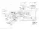 Fig. 01 - Distributed utility resource planning and forecast