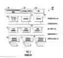 Fig. 02 - Pre-configuration and integration of IEDs in substation automation systems