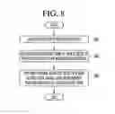 Fig. 08 - Apparatus and method of measuring data in high voltage direct current system