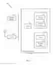 Fig. 06 - Area and power efficient switchable supply network for powering multiple digital islands