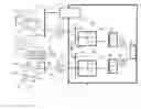 Fig. 01 - Zero net energy DC datacenter power distribution architecture