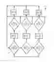 Fig. 03 - Zero net energy DC datacenter power distribution architecture