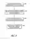 Fig. 09 - POWER PROCESSING