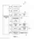 Fig. 09 - Secure wireless power access protocol suited for implementing levels of service in public and private environments